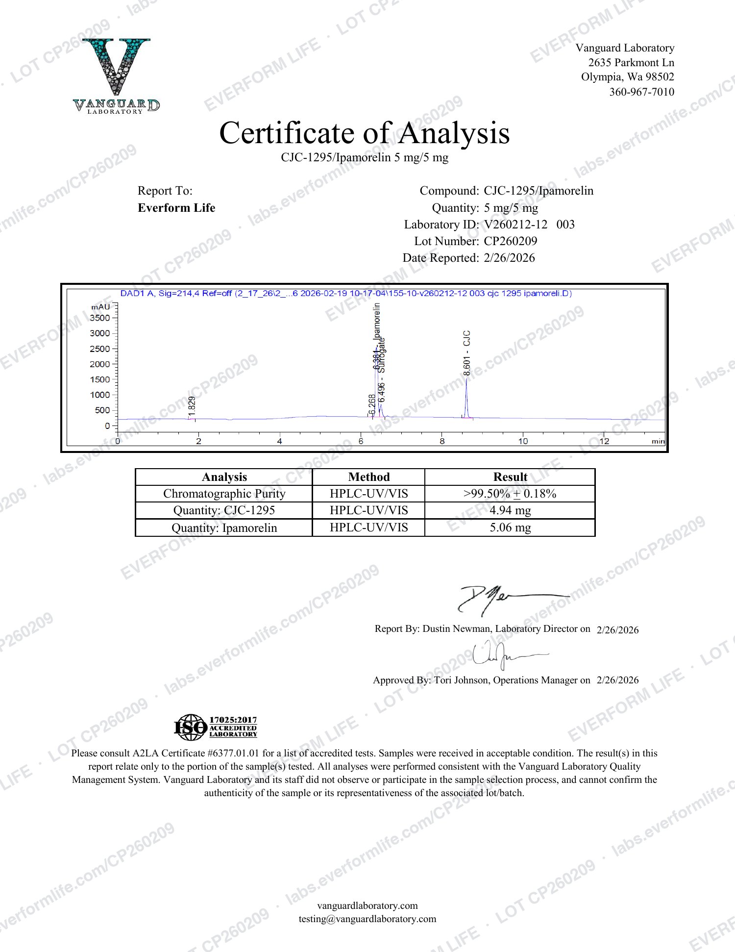 Purity and quantity report for lot CP260209, page 1 of 1